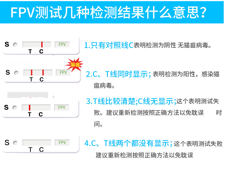 fpv猫瘟检测卡怎么看图片